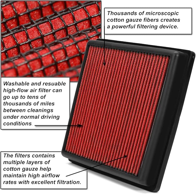 DNA Motoring AFPN-216-RD Clean Air Washable Drop In Panel Air Filter Enhance - Image 5