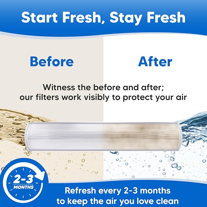 2-Pack Air Purifier Filter Compatible - Image 4