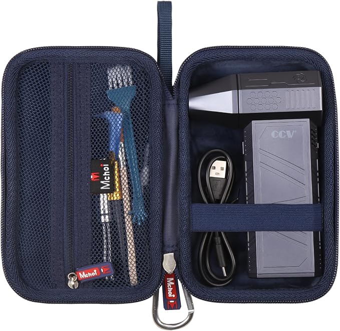 Mchoi Hard Storage Case Fits for WOLFBOX MF100 & MF50 / CCV/JVSCAM/WOLFBOX - Image 2