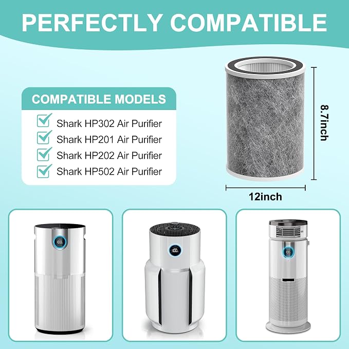 HP201 Replacement Filter Compatible - Image 2