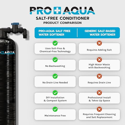 PRO+AQUA Elite Whole House Water Filter 3 Stage Well Water Filtration System - Image 5