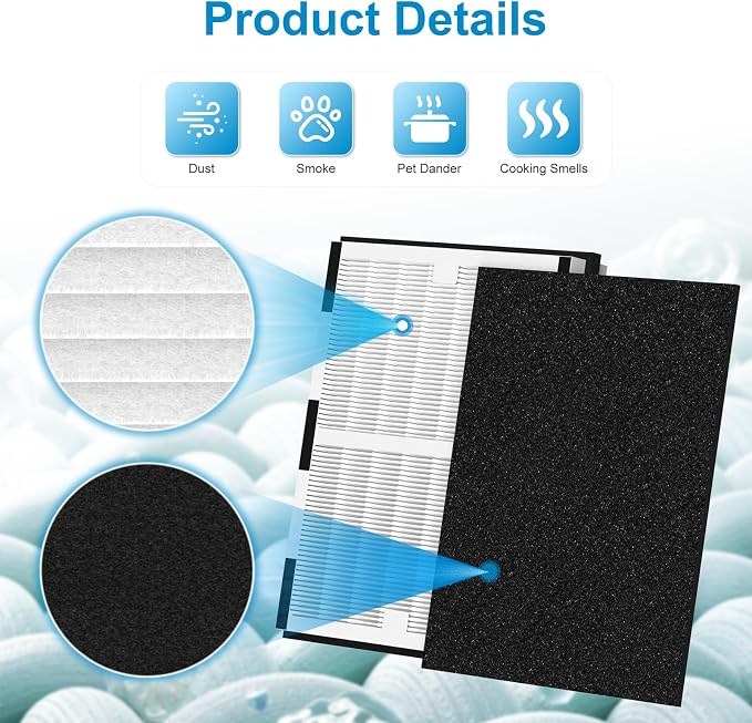 Replacement Filter A for Filtrete FAP-C01-A Air Puri-fier, for Idylis IAF-H-100A - Image 3