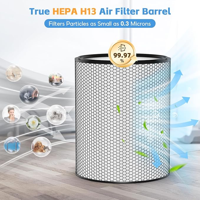 BP03 HEPA Air Filter Replacement, Compatible - Image 4