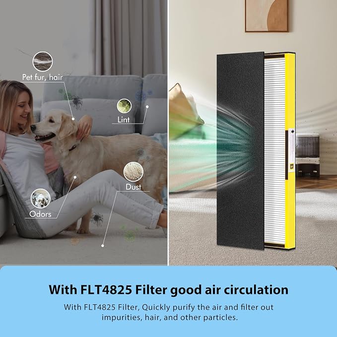 FLT4825 Replacement Filter Compatible - Image 7