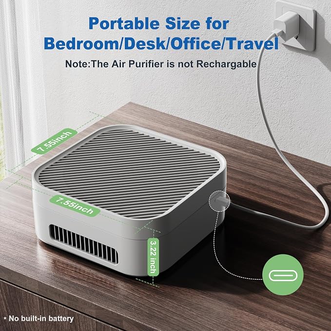 Air Purifiers for Home Bedroom Up to 600 ft², True HEPA Air Purifier for Pets - Image 2