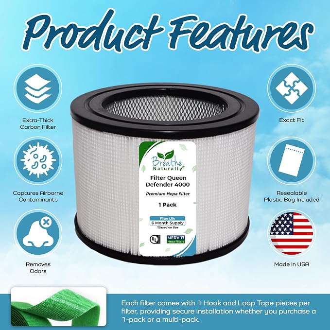 Breathe Naturally Replacement Filters Compatible - Image 4