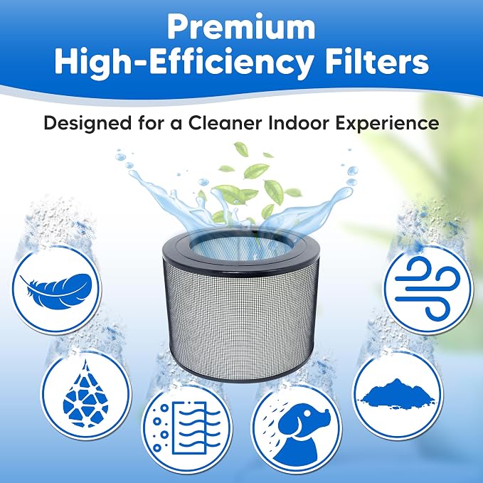 2-Pack 24000 True HEPA Air Purifier Filter Set Replacement - Image 5