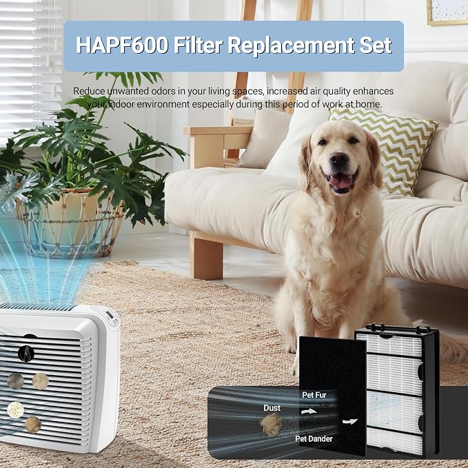 HAPF600 Filter Replacement for Holmes True HEPA Filter B Replace HAPF600D - Image 2