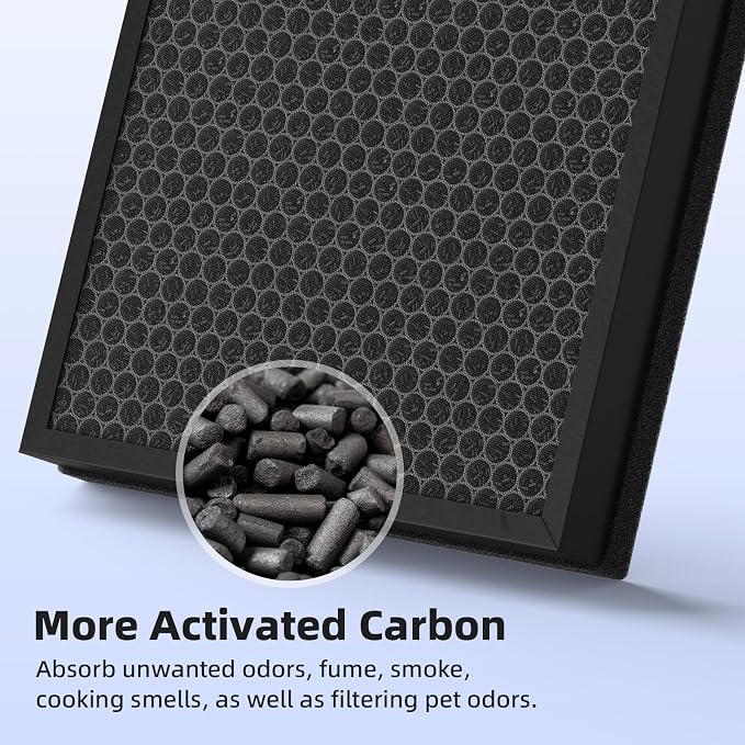 4 Pack 400 Replacement Filter Compatible - Image 4