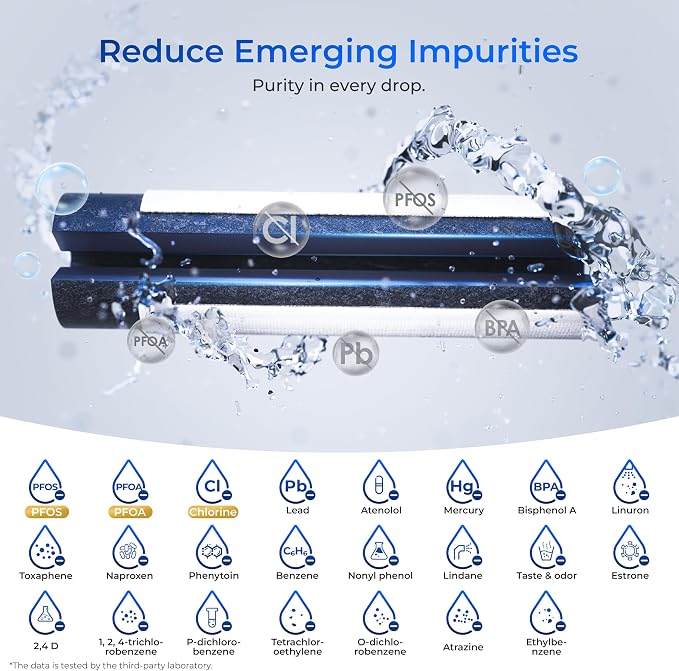 Waterdrop Plus EDR3RXD1 Replacement - Image 5