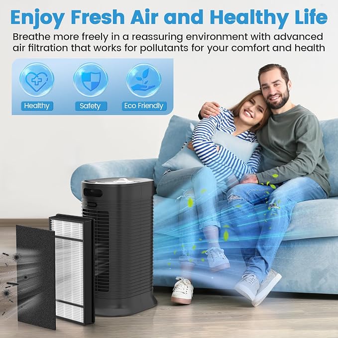HRF-H1 Filter Compatible with Honeywell H Filter, 2 HEPA+4 Carbon Filters H - Image 7