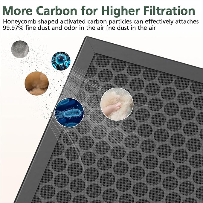 HY4866 Multifunction Replacement Filters Compatible - Image 5