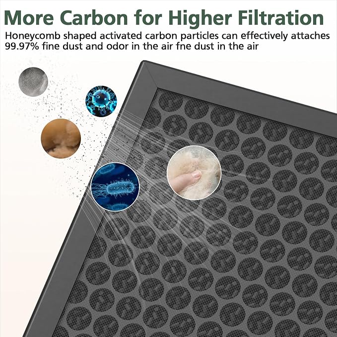 HY4866 Multifunction Replacement Filters Compatible - Image 5