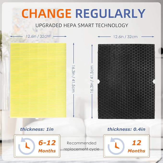 116130 HEPA Pet Care Replacement Filter H - Image 5