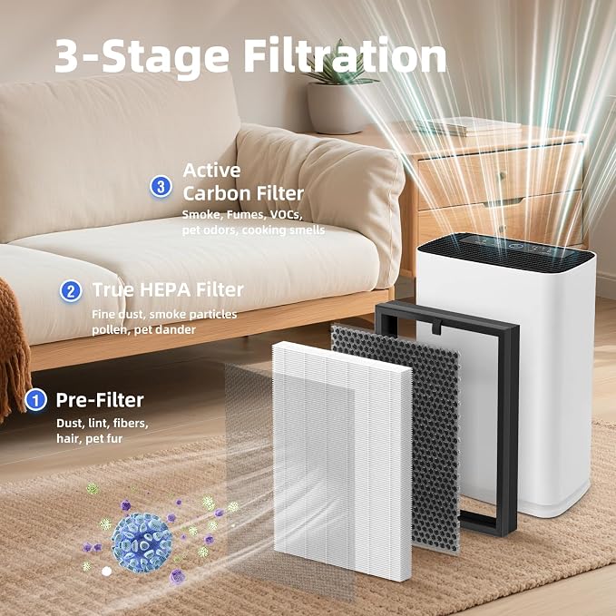 4 Pack 400 Replacement Filter Compatible - Image 3