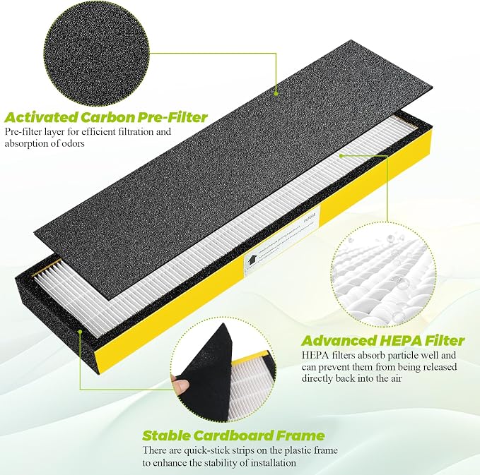 FLT4825 Filter B Replacement Compatible - Image 2