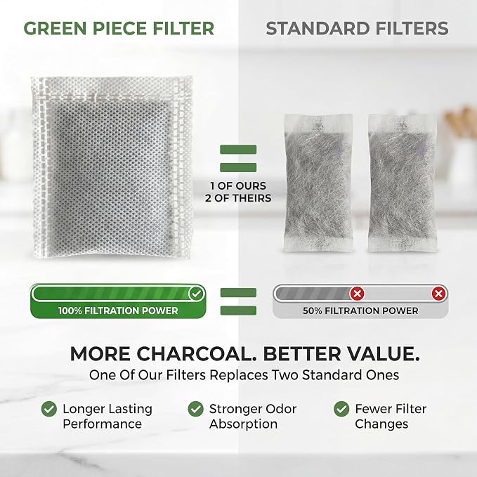 Green Piece® 24 Pack Distiller Filters – Activated Charcoal Carbon Sachets | - Image 2