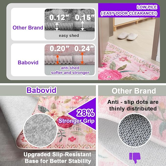 Floral Machine Washable Rug Pink, 3x5 Rug Non Slip Soft Bedroom Rugs for Entryway Dorm, Ultra-Thin Rugs for Bedroom Stain Resistan(3 x 5, Pink Garden)