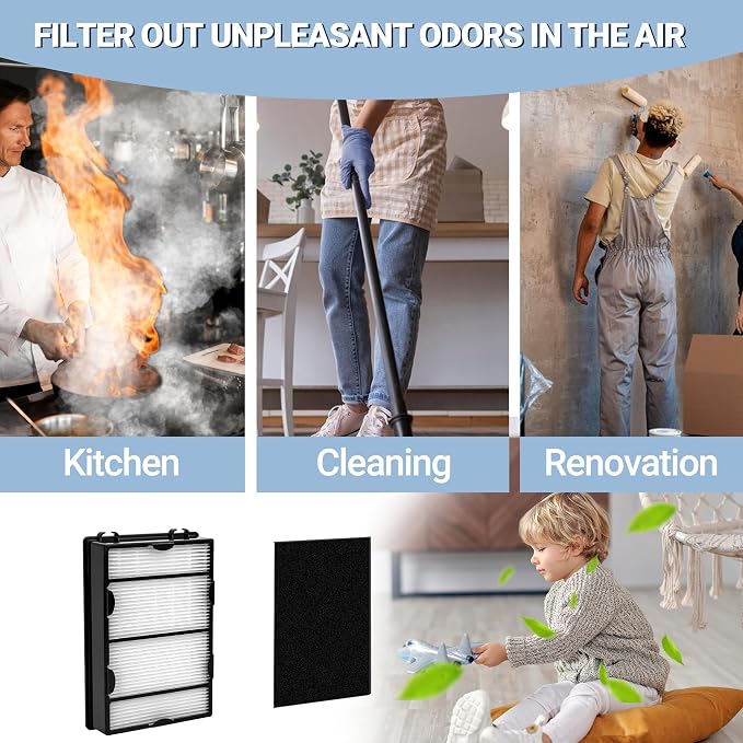 HAPF600 HEPA Filters for Holmes HAP616, HAP9726 Air Purifier, Replace HAPF600TCS - Image 3