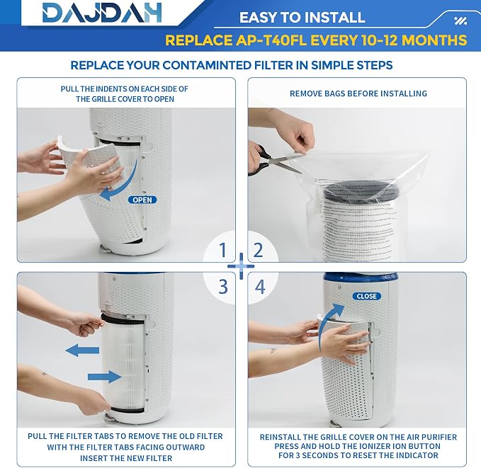 AP-T45 AP-T40FL Replacement Filter Compatible - Image 6