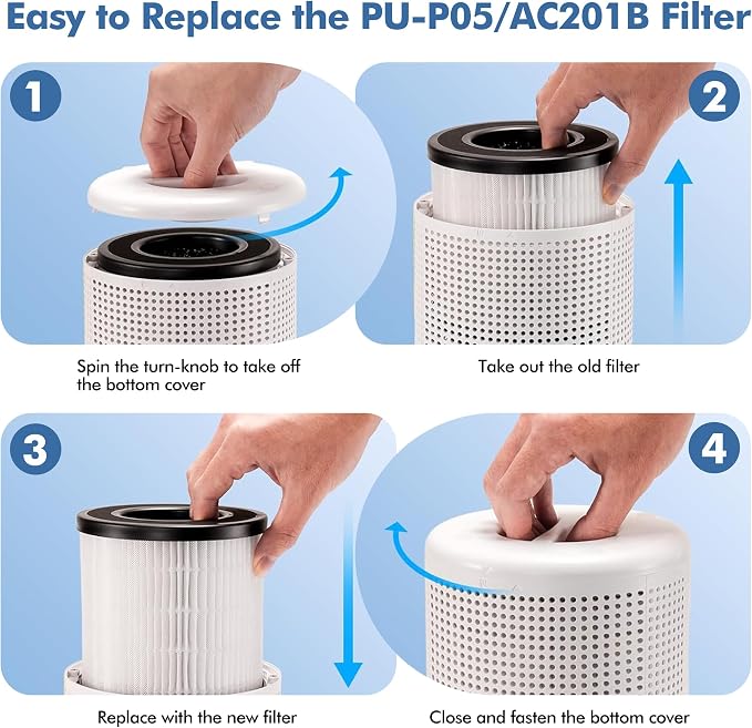 PU-P05/AC201B Replacement Filter Compatible - Image 6