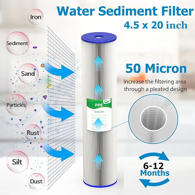50 Micron 20-Inch Whole House Heavy Duty Water Filter Replacement Cartridge - Image 2