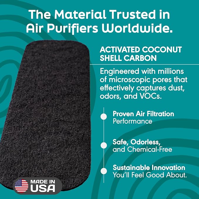 Barnakl Ceiling Fan Air Purifier Pads, Activated Coconut Shell Carbon Filters - Image 5