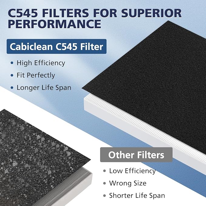 C545 HEPA Replacement Filter S Compatible - Image 5