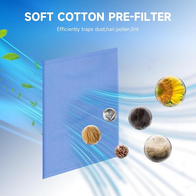 2 Packs 511 Replacement Filters Compatible - Image 4