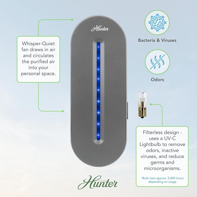 Hunter Plug-in UV Air Sanitizer, Sage – Whisper Quiet UV-C Air Sanitizer - Image 2