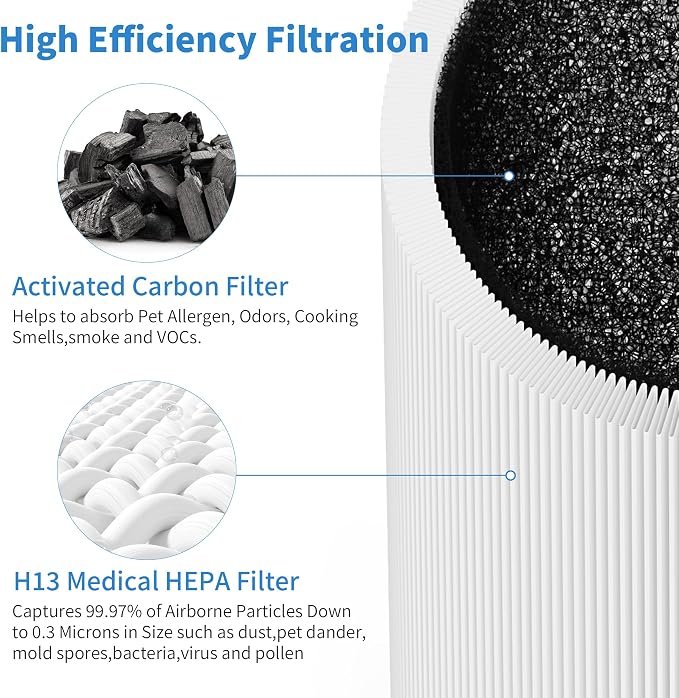 3 Packs 511 Replacement Filters Compatible - Image 6