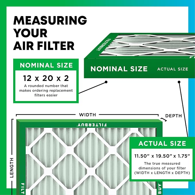 Filterbuy 12x20x2 Air Filter MERV 8 Essential Dust & Allergy Defense, - Image 2