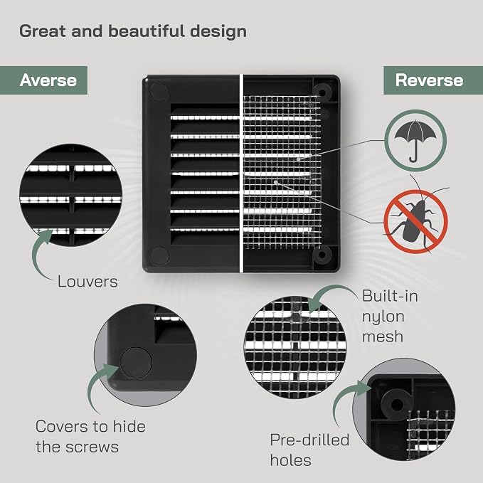 Vent Systems 3" x 3" Inch - Image 3