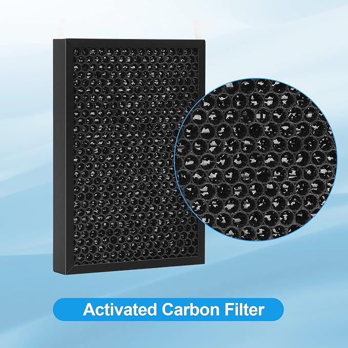 3 Packs HEPA Carbon Combo Replacement Filters - Image 3