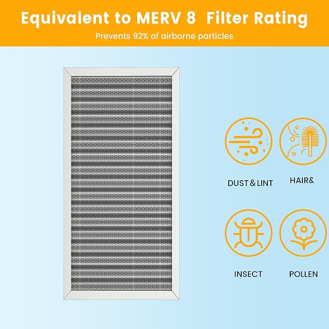 12x24x1 HVAC Furnace Air Filter, Lasts a Lifetime, the Last HVAC Filter You - Image 4
