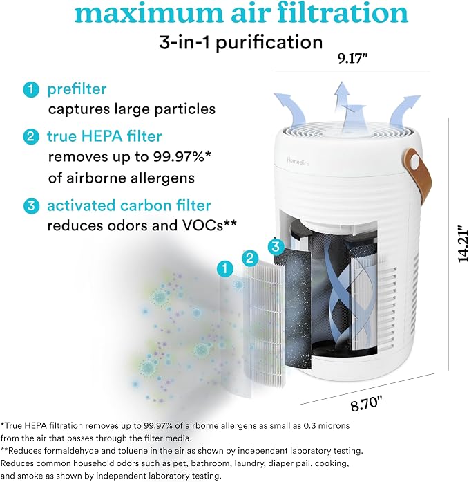 Homedics 3-1 Air Purifier For Home, Office and Bedrooms. 975 Sq Ft of - Image 4