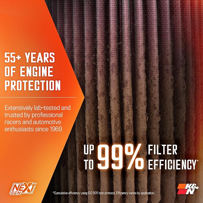 K&N NextGen Cold Air Intake System: High-Flow Cotton Filter: Compatible - Image 9