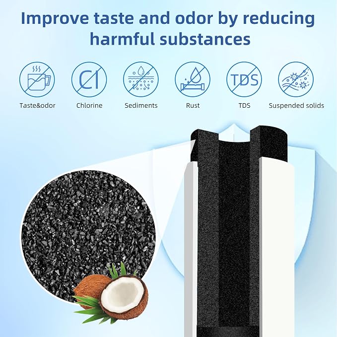 LT1000PC Water Filter For LG LT1000P, LT1000P/PC/PCS, Compatible - Image 6
