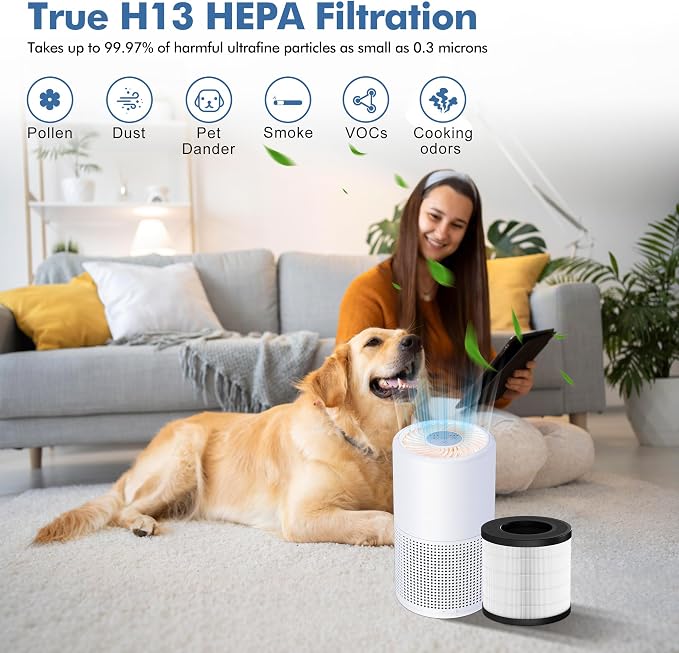 PU-P05/AC201B Replacement Filter Compatible - Image 5