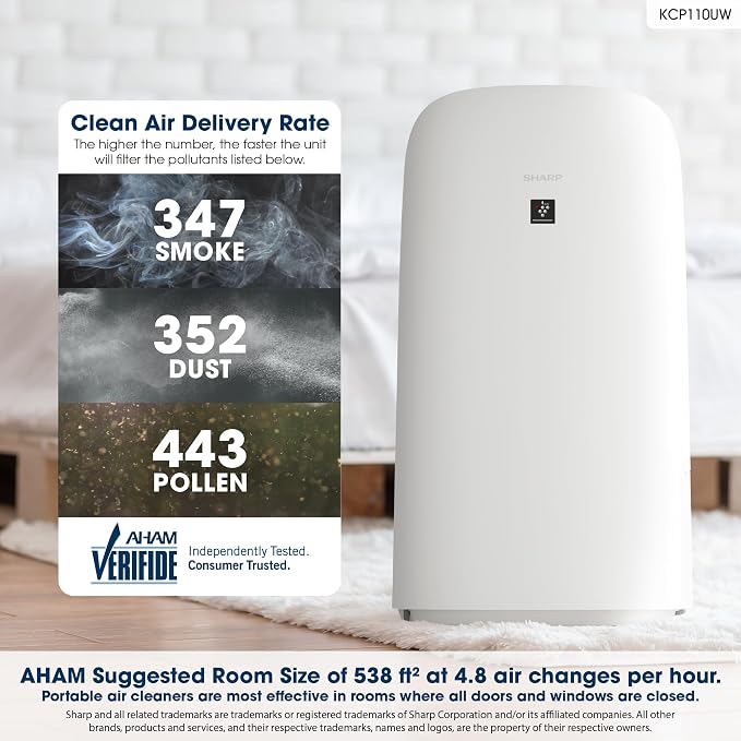 SHARP Smart Air Purifier with Humidifier Combo – Covers up to 2, 603 sqft in - Image 3