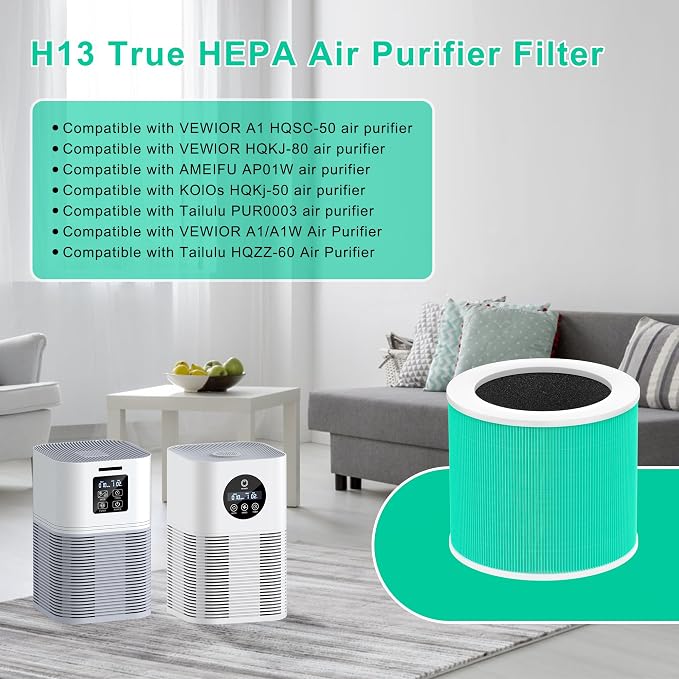 2 Pack HQSC-50 Replacement Filter - Image 2