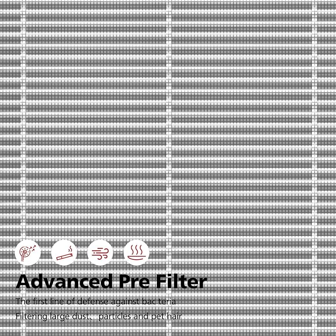 PM1240B & AP2 Air Filter Replacement ONLY Compatible - Image 7
