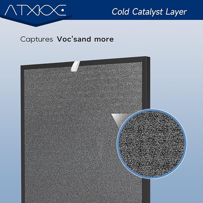 HSP001 Filter Replacements Compatible - Image 6