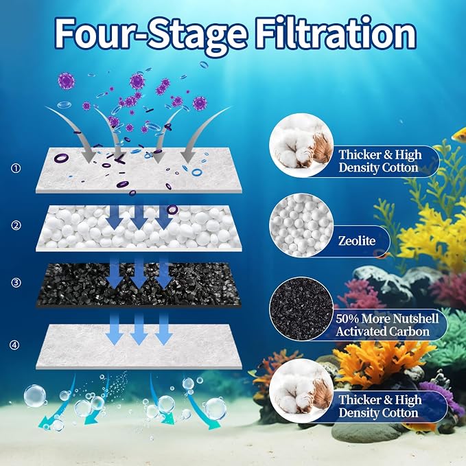 10Pack Carbon Filters for Aquariums, Fits Whisper EX Filters, Compatible - Image 3