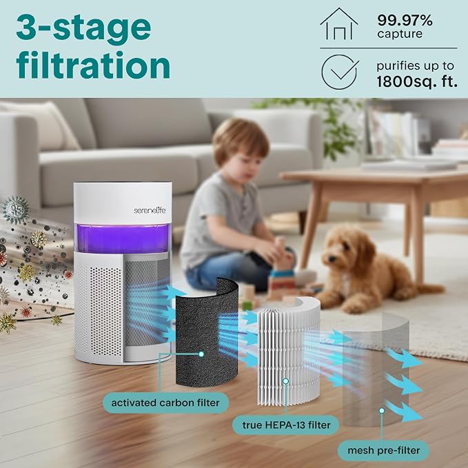 SereneLife HEPA Air Purifier for Home, Compact Quiet Air Purifier - Image 2