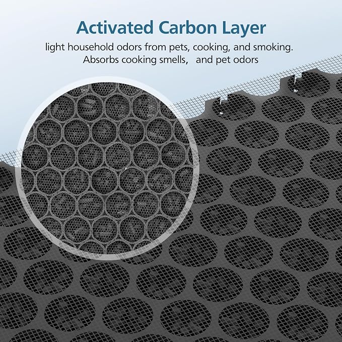2-Pack 3-in-1 Purezone Replacement Filter, Compatible - Image 4