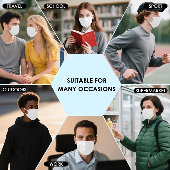 NNPCBT White Disposable Face Masks 125 Pack, 3-Ply Breathable Mask - Image 6