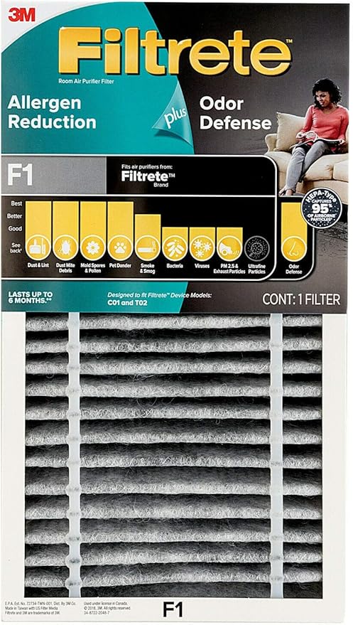Filtrete Allergen Reduction + Odor Reduction HEPA-Type Room Air Purifier Filter by Unknown