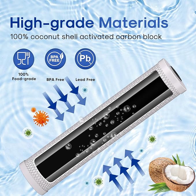 ICEPURE 1 Micron 20" x 4.5" Whole House CTO Coconut Shell Activated Carbon - Image 4