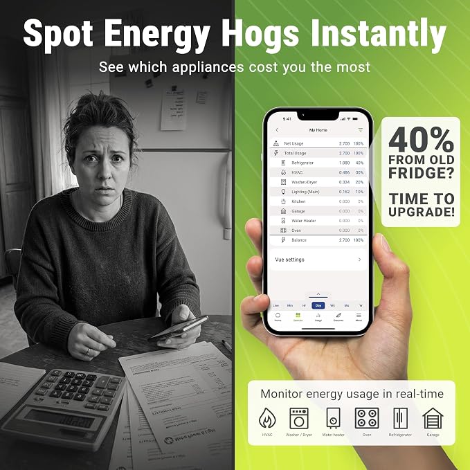 Emporia Vue 3 Home Energy Monitor - Image 2